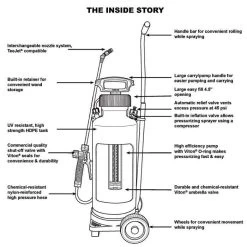 Solo 3-Gallon Professional Rollabout Sprayer 7 Solo 3-Gallon Professional Rollabout Sprayer -Garden Home 458ra 2