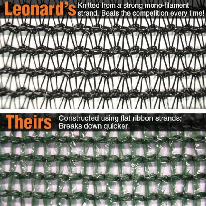 Black Knitted Shade Fabric Master Roll, 40% Shade, 12-Foot Width 3 Black Knitted Shade Fabric Master Roll, 40% Shade, 12-Foot Width