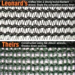 Black Knitted Shade Fabric Master Roll, 60% Shade, 6-Foot Width