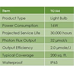 TotalGrow Pure Flowering 200 Lamp 11 TotalGrow Pure Flowering 200 Lamp -Garden Home tg1a4 3