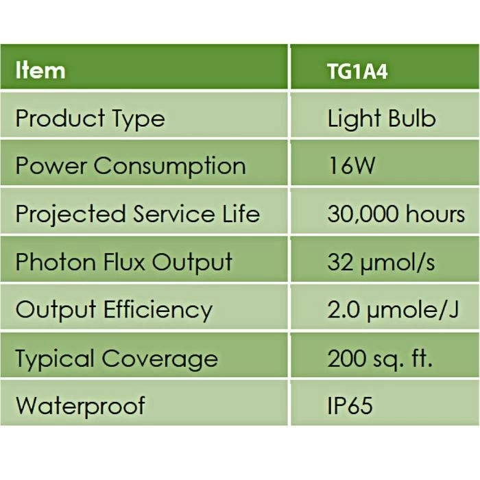TotalGrow Pure Flowering 200 Lamp 6 TotalGrow Pure Flowering 200 Lamp - Image 4